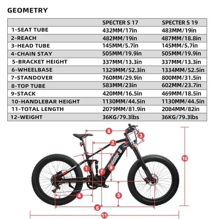 dimensions leaf camo (+$0) EUNORAU SPECTER-S 2.0 48V/17.5Ah+15Ah 1000W Electric Mountain Bike