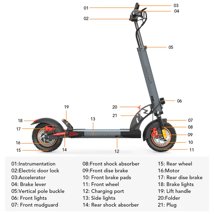 labelled parts AOKDA A1 48V/12.5Ah 800W Electric Scooter